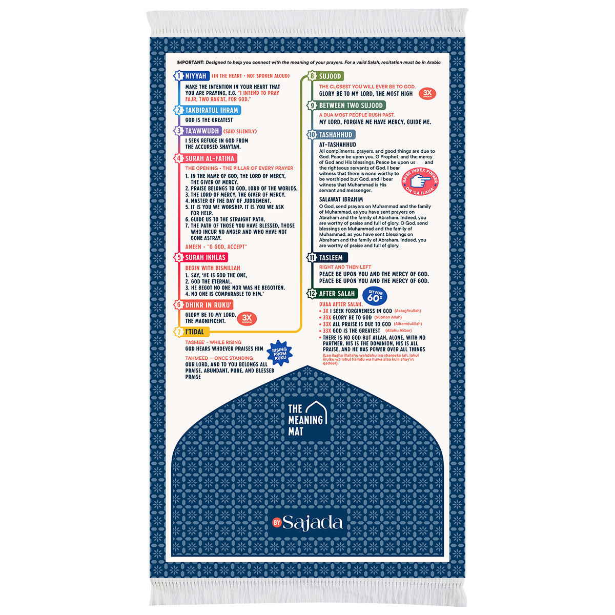 Le Tapis des Significations - Anglais - rembourré