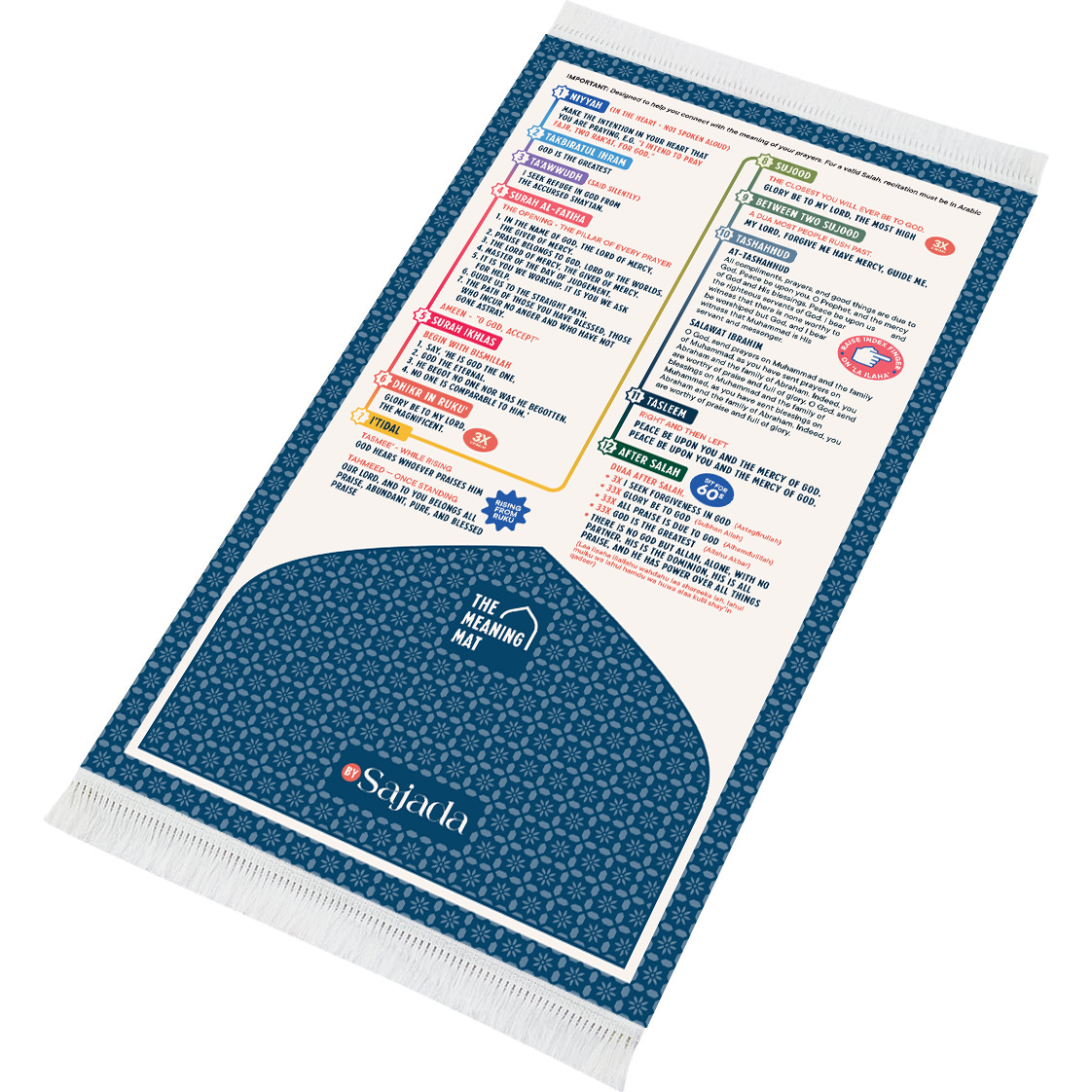 Le Tapis des Significations - Anglais - rembourré