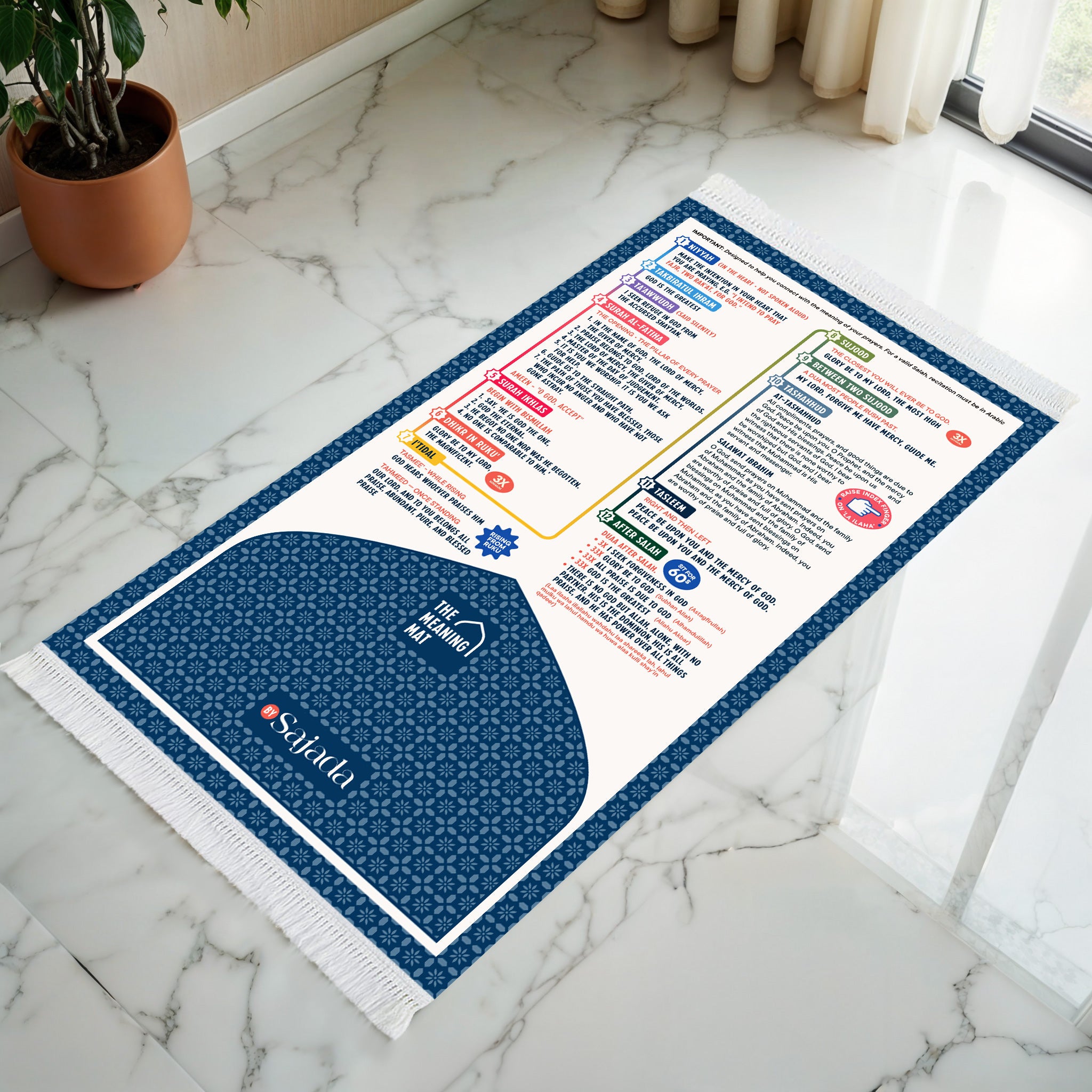 Le Tapis des Significations - Anglais - rembourré