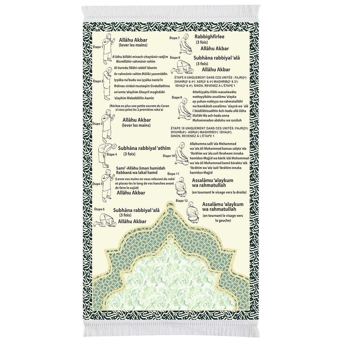 Tapis de prière phonétique rembourré étape par étape